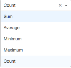Form Aggregation
